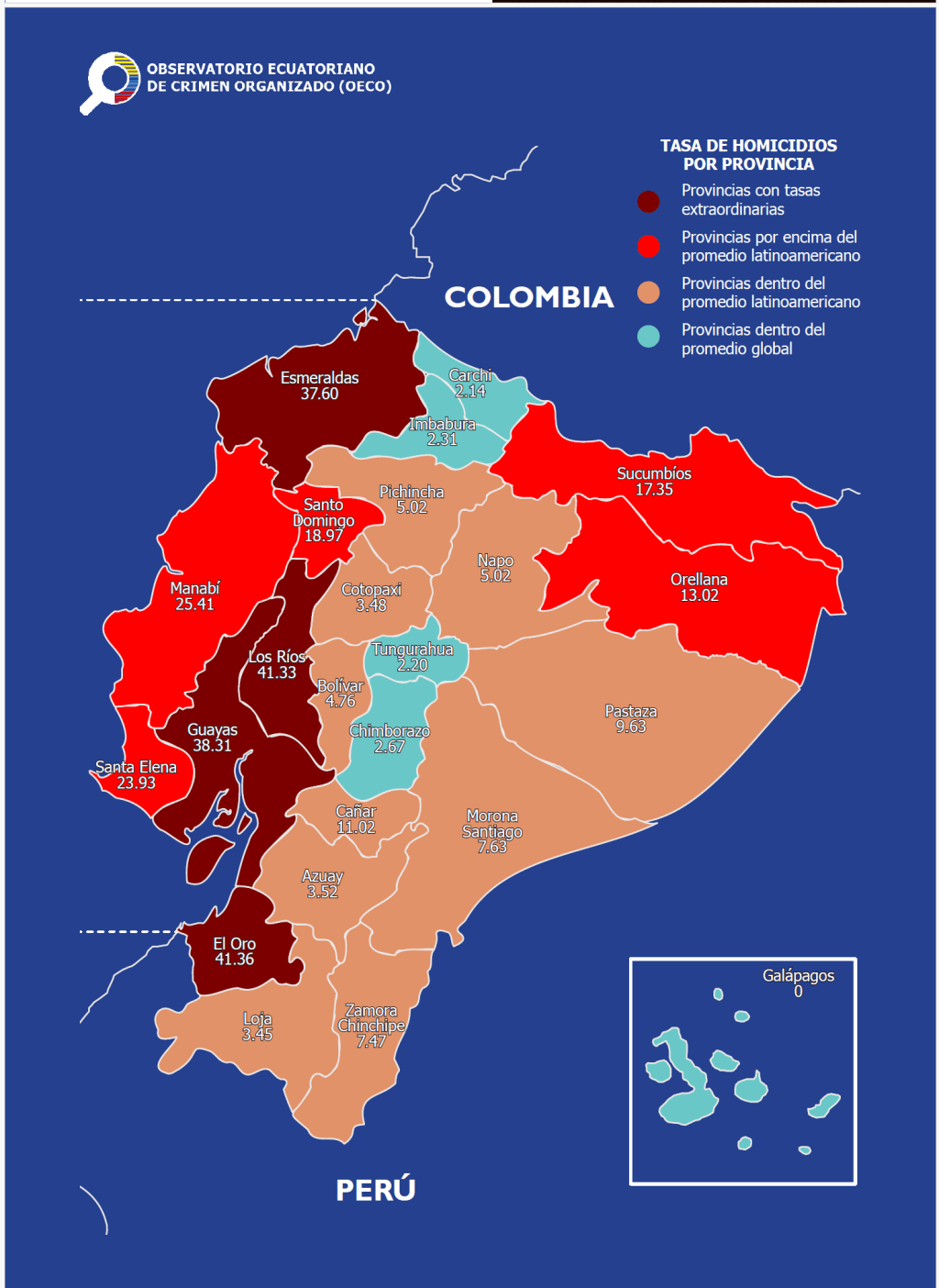 Ecuador’s Escalating Homicide Crisis: Analysis and Projections for&nbsp;2023